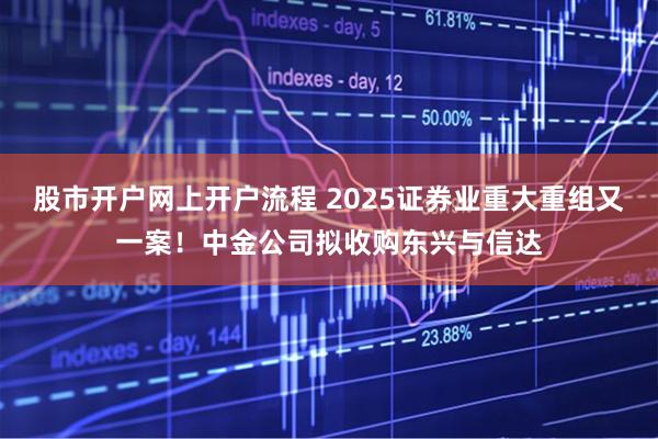 股市开户网上开户流程 2025证券业重大重组又一案！中金公司拟收购东兴与信达