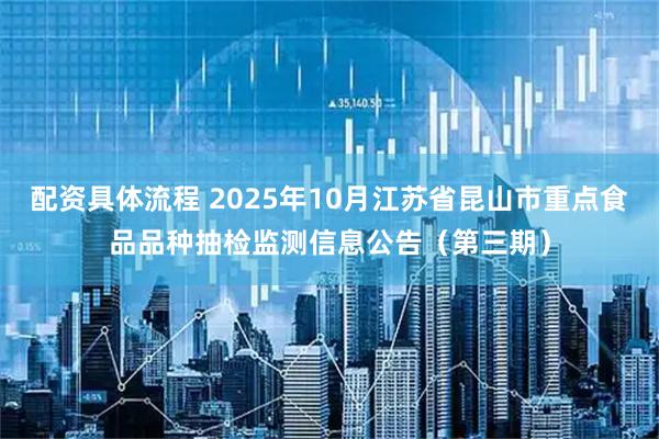 配资具体流程 2025年10月江苏省昆山市重点食品品种抽检监测信息公告（第三期）